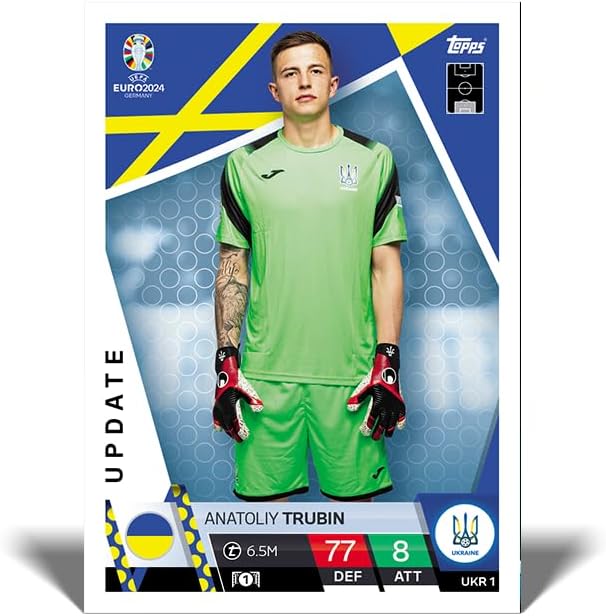 Topps Euro 2024 Match Attax Update Mega Multipack - 34 Cards (FS0004861-EU)