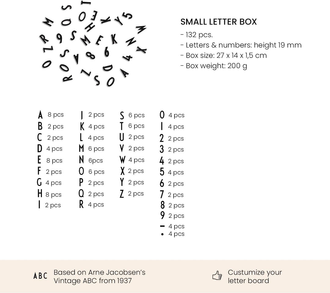 Design Letters Numbers & Letters for Home Decor | Changeable Icons for Pegboard