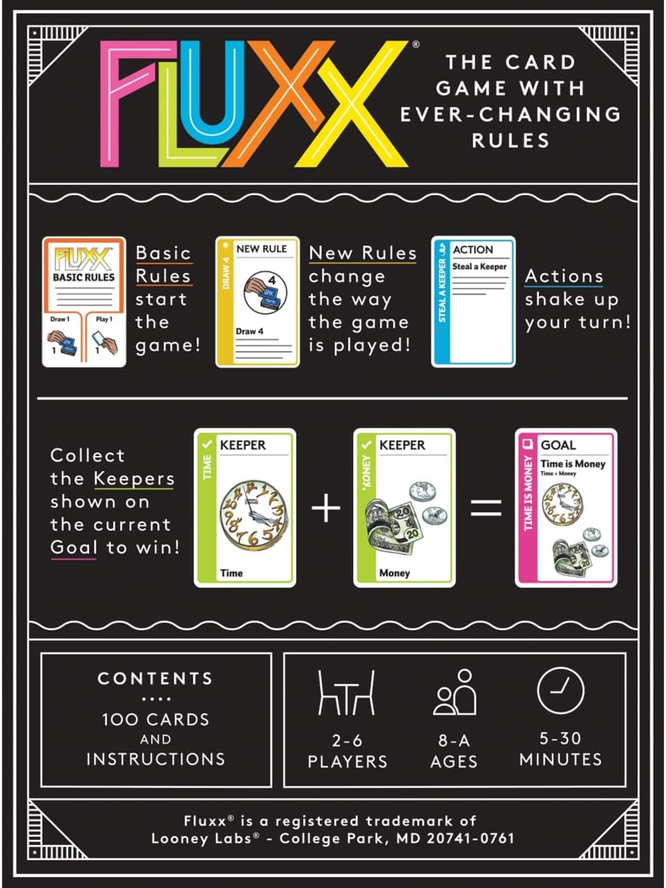 Looney Labs Fluxx 5.0 Card Game (LON00001)