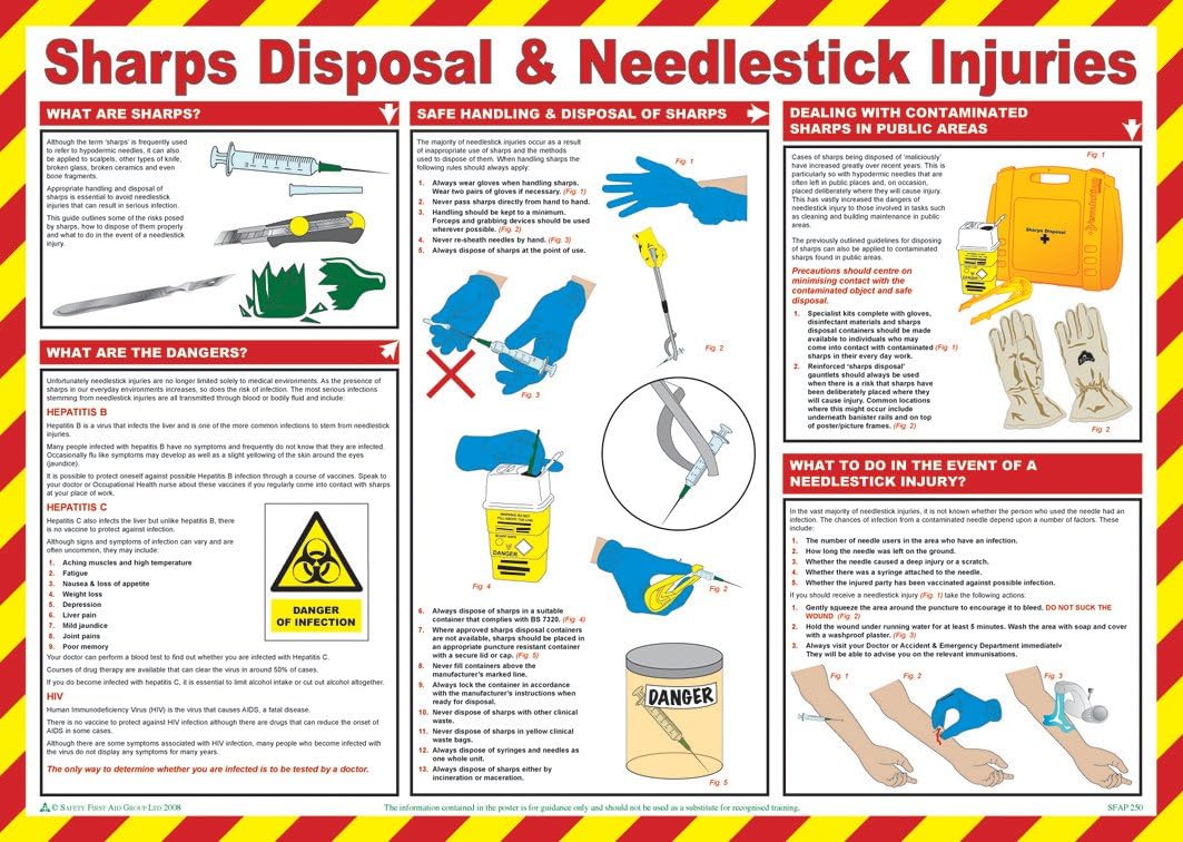 Safety First Aid Group - Sharps Disposal and Needle Stick Injuries Poster (A617T)