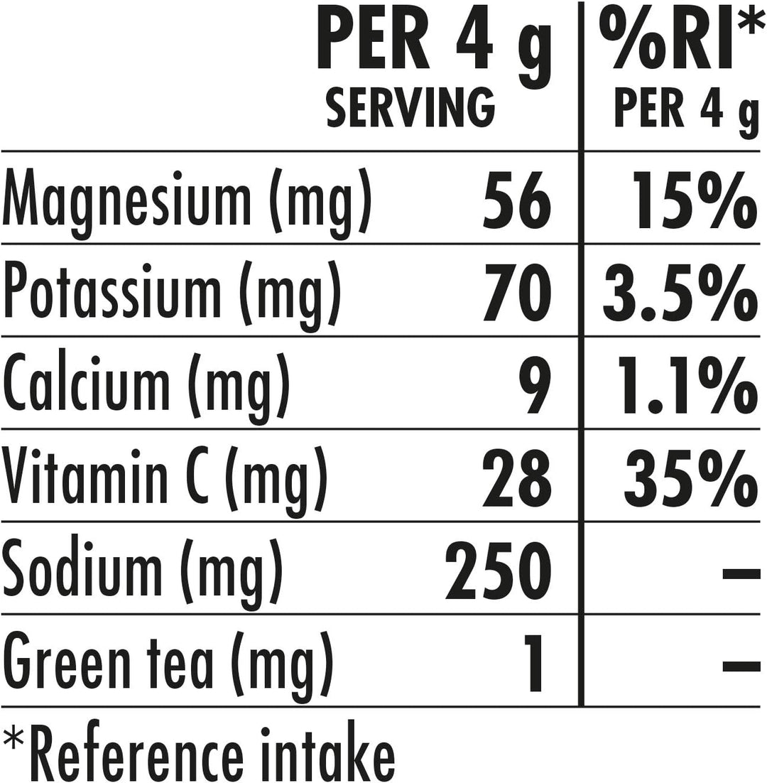 HIGH5 - Hydration Starter Kit (750ml Bottle & ZERO 10 Tab Berry Hydration Table)