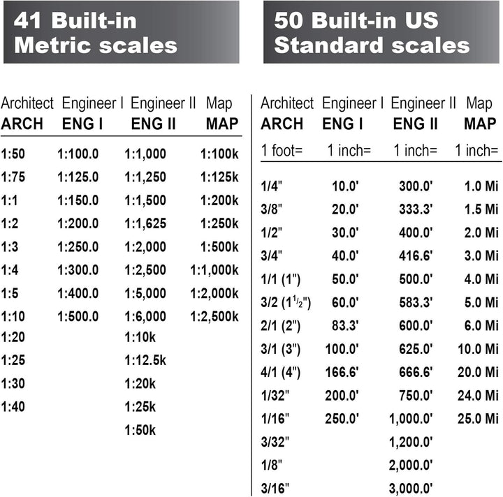 Calculated Industries - Scale Master Pro XE (6135)