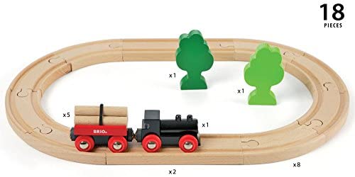 BRIO Classic Little Forest Eisenbahnset