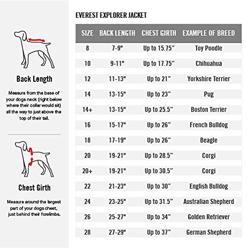 Canada Pooch T10 Explorer's Jacke für Hunde