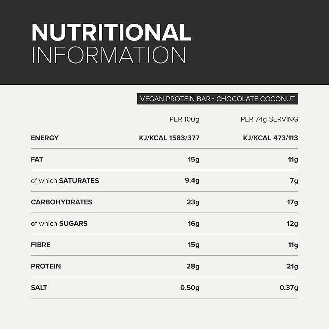 Veganer Proteinriegel in großen Mengen, Schokoladen-Kokosnuss, Packung mit 12 Stück, Verpackung kann variieren
