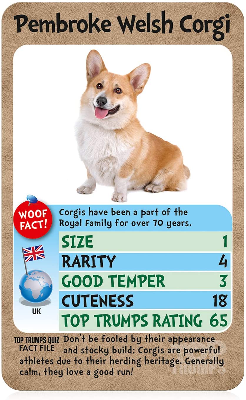 Dogs Top Trumps Kartenspiel