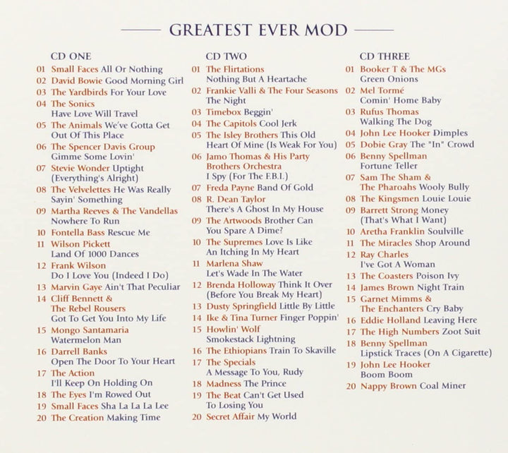 Greatest Ever Mod [Audio CD]