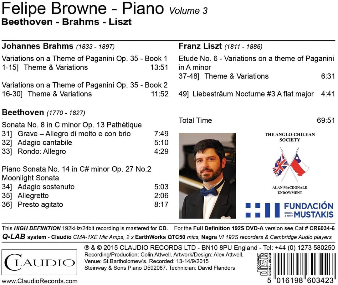 Felipe Browne – Felipe Browne – Klavier, Band 3 [Felipe Browne] [CLAUDIO RECORDS; CR6034-2] [Audio-CD]