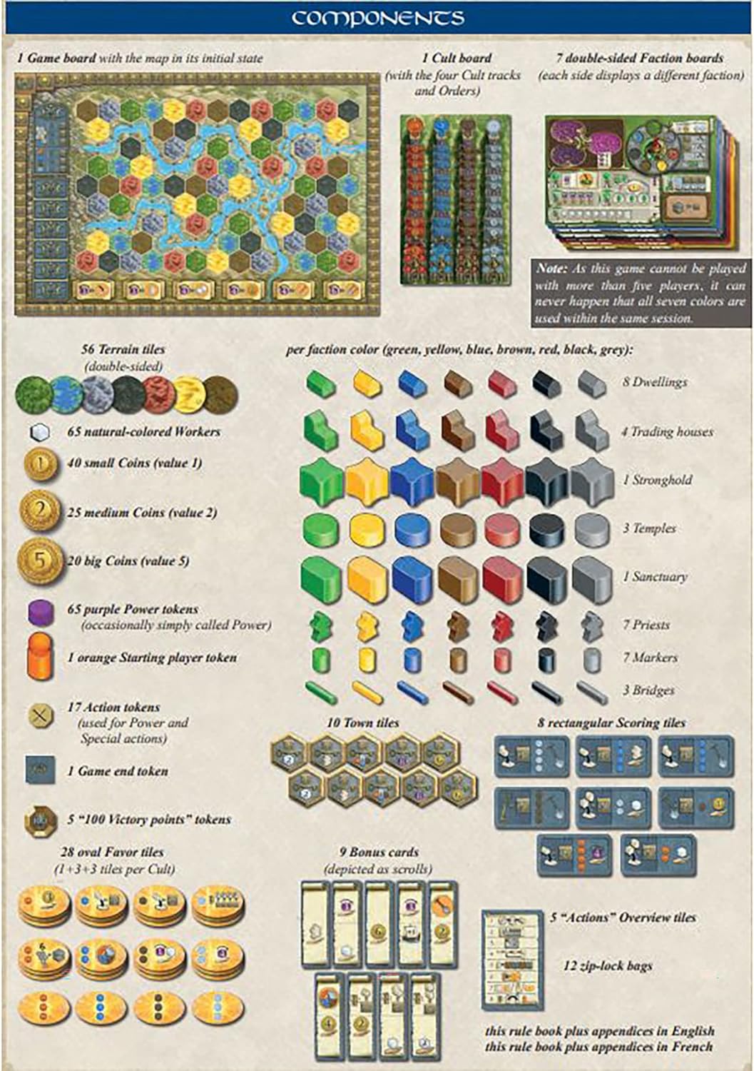 Z-Man Games ZM7240 Terra Mystica Brettspiel