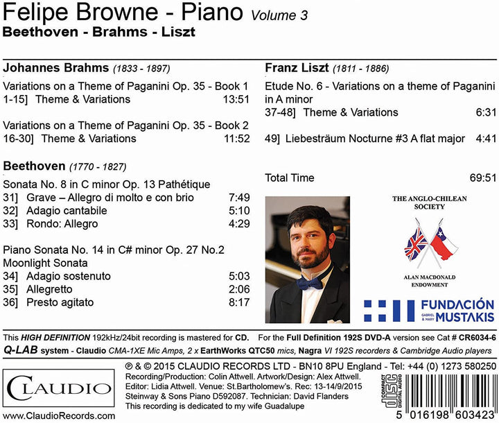 Felipe Browne – Felipe Browne – Klavier, Band 3 [Felipe Browne] [CLAUDIO RECORDS; CR6034-2] [Audio-CD]