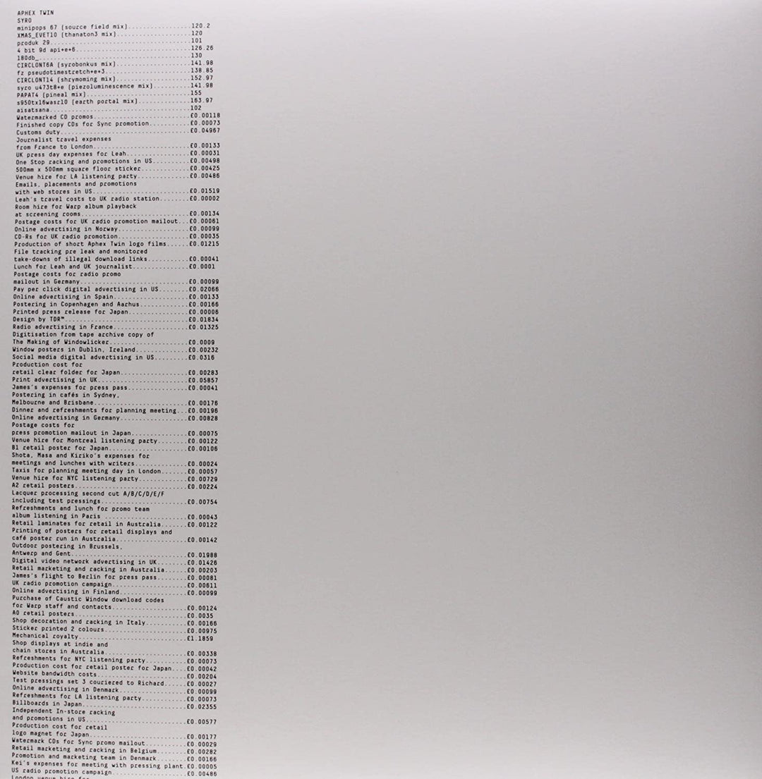 Aphex Twin – Syro [Vinyl]